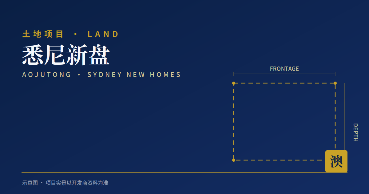 124 Gurner Ave 地块 Lot 10（Austral）